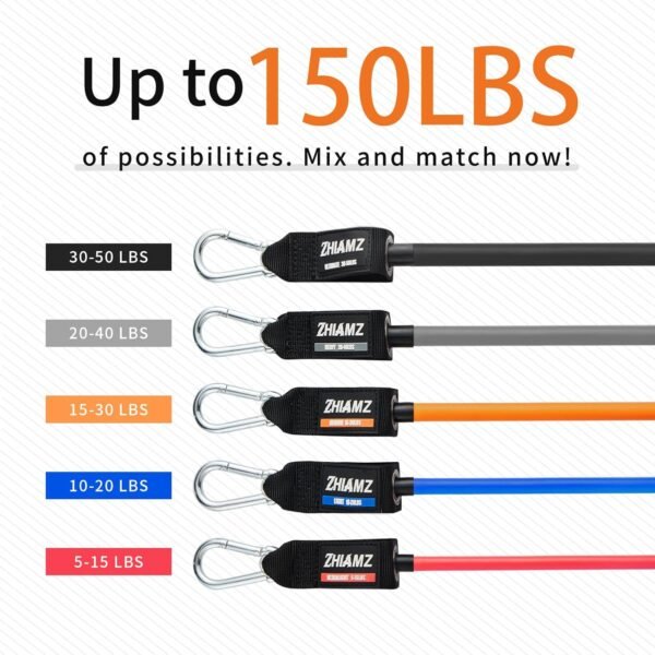 Resistance Bands with Handles, Single Resistance Bands, Exercise Bands with Handles, for Resistance Training, Physical Therapy, Home Workouts, Fitness, Pilates - Image 6