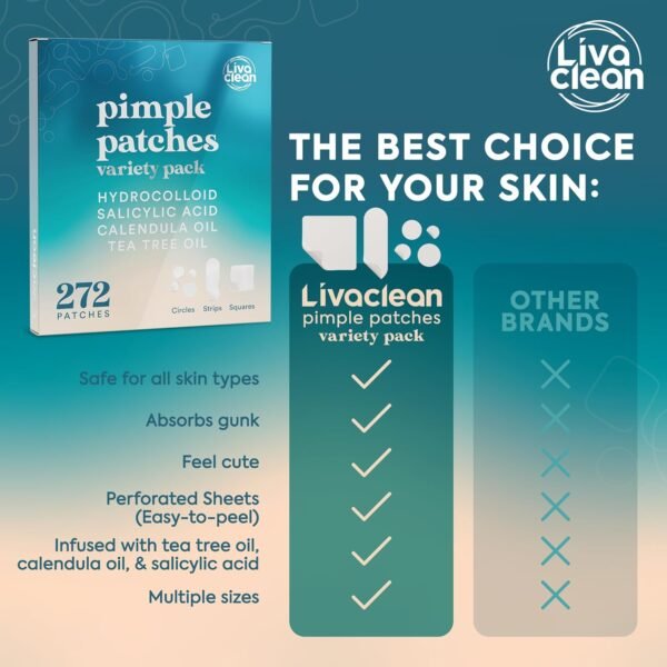 LivaClean 272 CT Pimple Patches Variety Pack w/Tea Tree Oil, Salicylic Acid & Calendula Oil - Pimple Patches Large, Large Acne Dressing for Face Acne Patch XL, Hydrocolloid Patch - Image 6