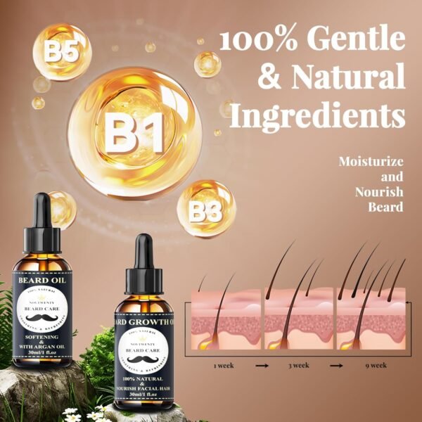 Beard Growth Kit - 7 Pcs Beard Care Kit for Men, Includes Beard Wash, Beard Oil&Growth Oil, Beard Conditioner, Beard Balm, Beard Comb, Gift Box Set for Boyfriend Husband Fathers - Image 6