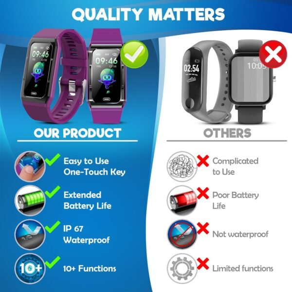 Inspiratek Kids Fitness Tracker for Girls and Boys (Age 5-16) - Waterproof Fitness Watch for Kids with Heart Rate Monitor, Sleep Monitor, Calorie Counter and More- Kids Activity Tracker (Purple) - Image 6