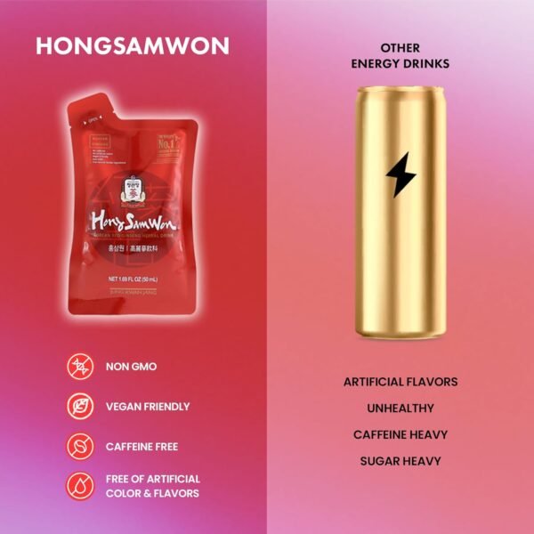 JungKwanJang HongSamWon Korean Red Ginseng Herbal Drink | Energy Drink, Pre Workout, Ginseng Supplement, Herbal Tea | Korean Red Ginseng Extract, Jujube, Ginger, Cinnamon | Vegan Friendly | 20 Count - Image 7