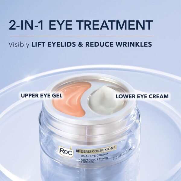 RoC Derm Correxion Dual Eye Cream with Advanced Retinol + Peptides for Puffy Eyes and Dark Circles, (.68 oz) with Retinol Eye Cream Packette - Image 3
