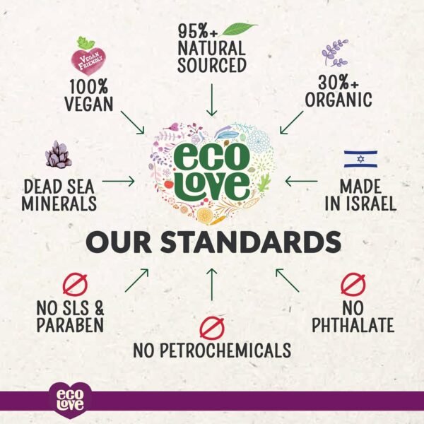 ecoLove Hair Mask for Dry Damaged Hair, Natural Hair Mask Deep Conditioning, 11.8 oz - Vegan and Cruelty-Free, With Lavender Extract, Organic Ingredients, SLS and Parabens Free - Image 8