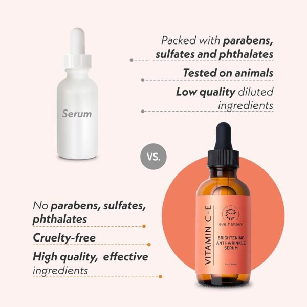 Eve Hansen Vitamin C Serum for Face - Facial Serum with Hyaluronic Acid, Vitamin E and Aloe Vera 2 oz - for softer, smoother, and more refined Skin - Image 6