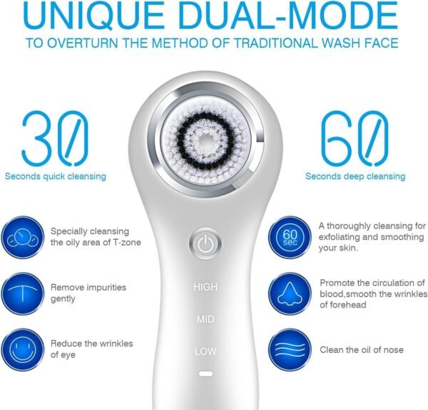 Facial Cleansing Brush Sonic Facial Brush Skin Cleansing Electric Face Scrubber Exfoliator by Hangsun SC200 with 3 Brush Heads, 3 Speed Modes Rechargeable for Exfoliating, Massaging and Deep Cleansing - Image 5