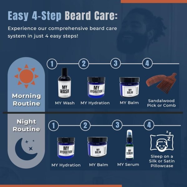 Evan Alexander Grooming MY Beginner’s Beard Kit - Hydrates and Moisturizes - Beard Growth Kit - Simple and Easy Beard Grooming Set - Personal Hygiene Products for Men - Great Fragrance - Image 6