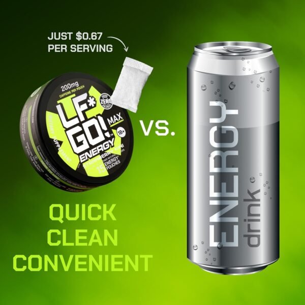 LF*GO! Energy Pouches | Caffeine Pouches | 6 Essential Vitamins and Minerals | Strawberry Kiwi | 200 mg Natural Caffeine | 0 Calories | 0 Sugar | 15 Pouches Per Can | 1 Can - Image 7