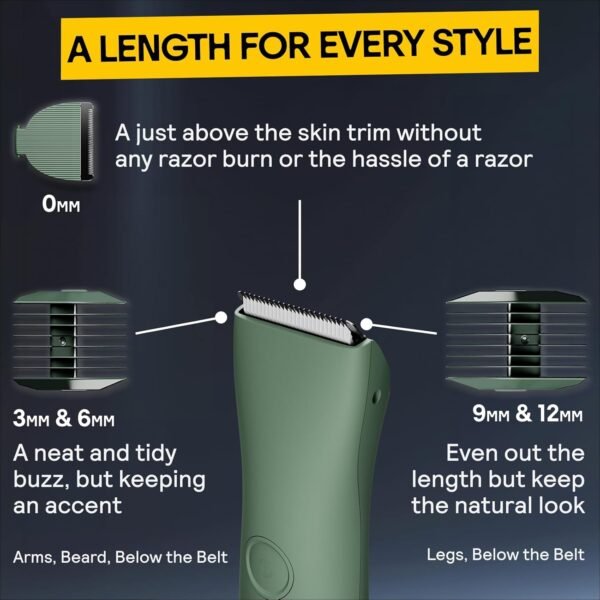 MERIDIAN Body Hair Trimmer for Men, Pubic Hair Trimmer Balls, Body Shaver for Men Groin Safe, Electric Ball Shavers, Bikini Razors Women, Waterproof & Rechargeable - Sage - Image 5