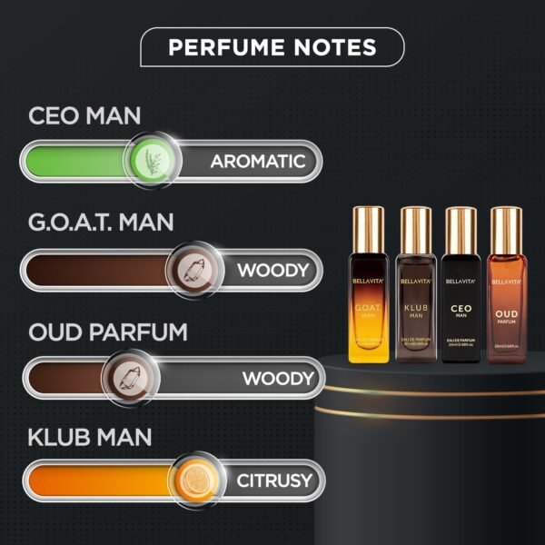 Men's Luxury Perfume Gift Set (4 x 0.68 fl. oz.) | Gifts for Men | Klub, Oud, CEO, Goat Perfume | Masculine, Woody, Citrusy, Aromatic Perfumes for Men +(3.4 fl. oz.) - Image 5