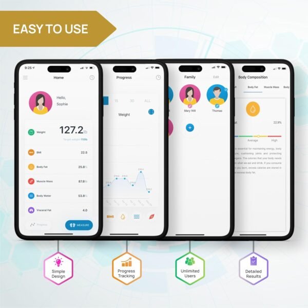 INEVIFIT Smart Body Fat Scale, BMI Highly Accurate Bluetooth Digital Bathroom Body Composition Analyzer. Measures Body Fat, Water, Muscle, Bone Mass & More for Unlimited Users - Image 5