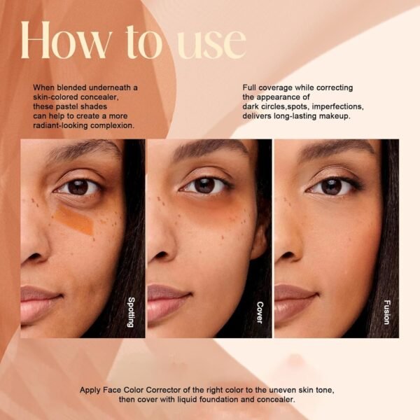 6 Colors Cream Concealer and Face Blush Palette, FantasyDay Long Lasting Full Coverage Conceals Corrects Foundation Camouflage Contour Kit for Correcting Dark Circles Acne Blemish + 11 Makeup Brush - Image 4