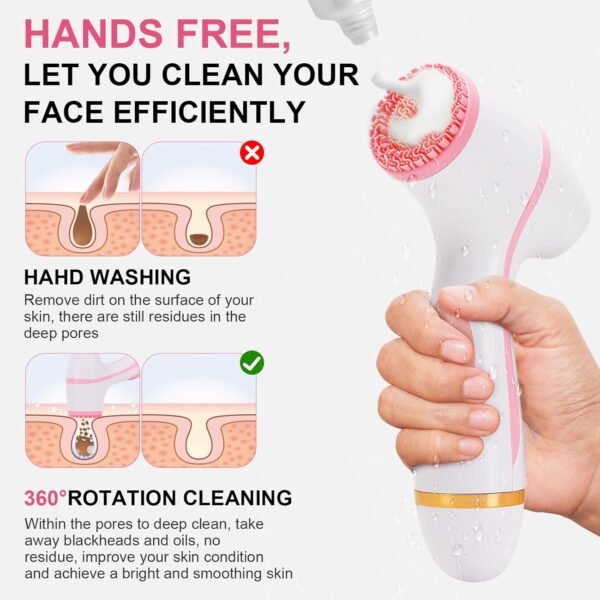 Facial Cleansing Brush,Electric Face Scrubber with 3 Brush Heads for Cleansing and Exfoliating,3 in 1 Waterproof Rechargeable Face Cleansing Brush for Dry Oily Sensitive Skin (Pink) - Image 8
