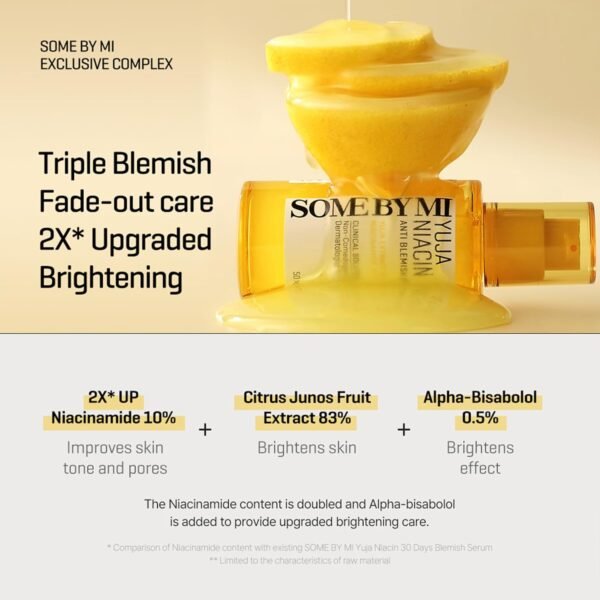 SOME BY MI Yuja Niacin Anti Blemish Serum - 1.69Oz, 50ml - 10% Niacinamide and Vitamin C Dark Spot Correcting Serum for Face Brightening - Skin Pigmentation Care for Glow Glass Skin - Korean Skin Care - Image 5