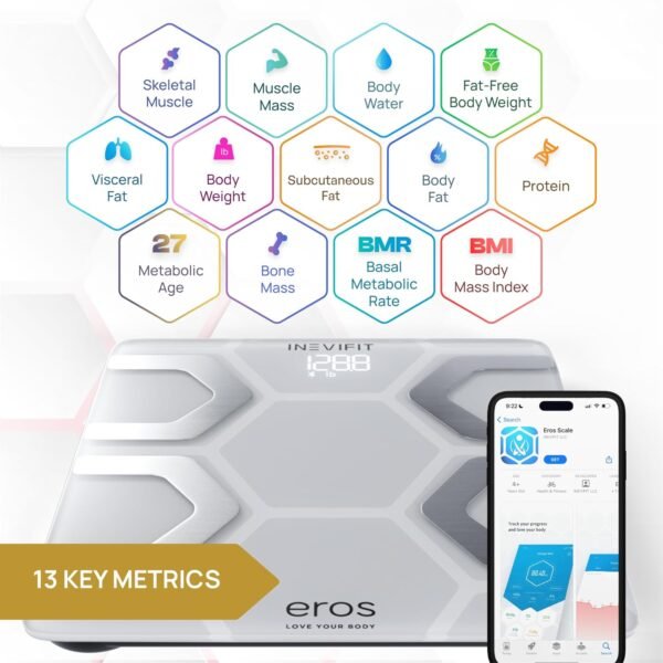 INEVIFIT EROS Bluetooth Smart Scale & Digital Kitchen Scale Fitness Bundle, Complete Body Composition and Nutrition Tracking Solution with Batteries Included - Image 7