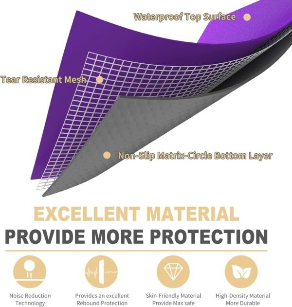 GXMMAT Extra Large Exercise Mat 16'x6'/12'x6'/10'x6'/8'x6'(7mm), Extra Wide Workout Mats for Home Gym Flooring, Non-Slip Thick Durable Cardio Mat for MMA,Plyo,Jump Rope,Weights,Fitness,Shoe-Friendly - Image 5