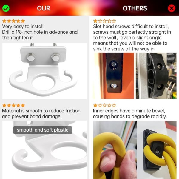 Ultimate Resistance Band Anchor with Wall Mount for Home Gym Accessories - No More Workout Room Clutter - Image 5