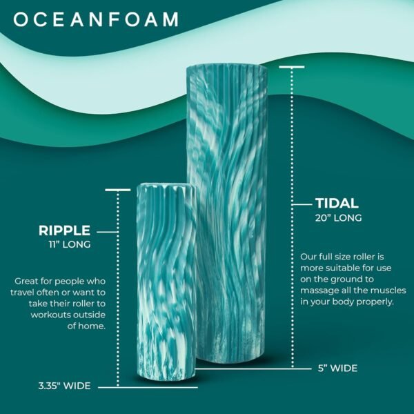 Oceanfoam Tidal Roller - Jade & Seafoam Marbled - Muscle Massage Foam Roller for Back Pain & Stretching - Firm and Ergonomic Wide Wave Textured - Yoga, Athletics, & Wellness - Full Size, 20" x 5" - Image 7