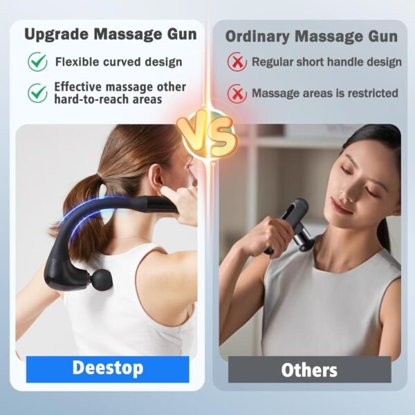 Massage Gun Deep Tissue Muscle, Percussion Massage Gun, Portable Back Massager Gun for Athletes for Pain Relief, Handheld Back Massagers, Body Massage Gun for Neck, Back, Shoulder and Legs - Image 3