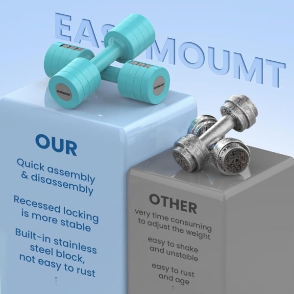 EAST MOUNT Adjustable Dumbbells 5 lb Dumbbells Set of 2 / Pair 10 lb Total Free Weights 6 in 1 Women Hand Weights for Home,Office,Gym Exercise Training 2lb 3lb 4lb 5lb Fast Adjust - Image 5