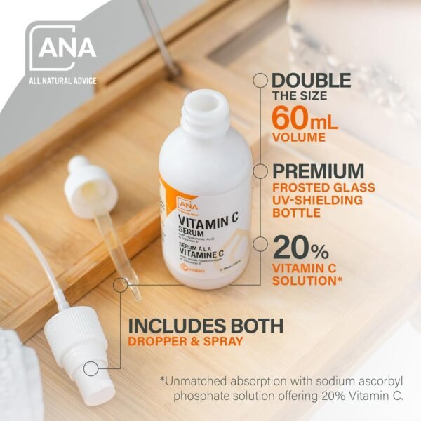 All Natural Advice Vitamin C Serum 60mL | 20% Vitamin C Face Serum Solution with Organic Botanicals, Hyaluronic Acid & Vitamin E | UV-Shielding Glass Bottle, Spray & Dropper | Canadian Skin Care - Image 3