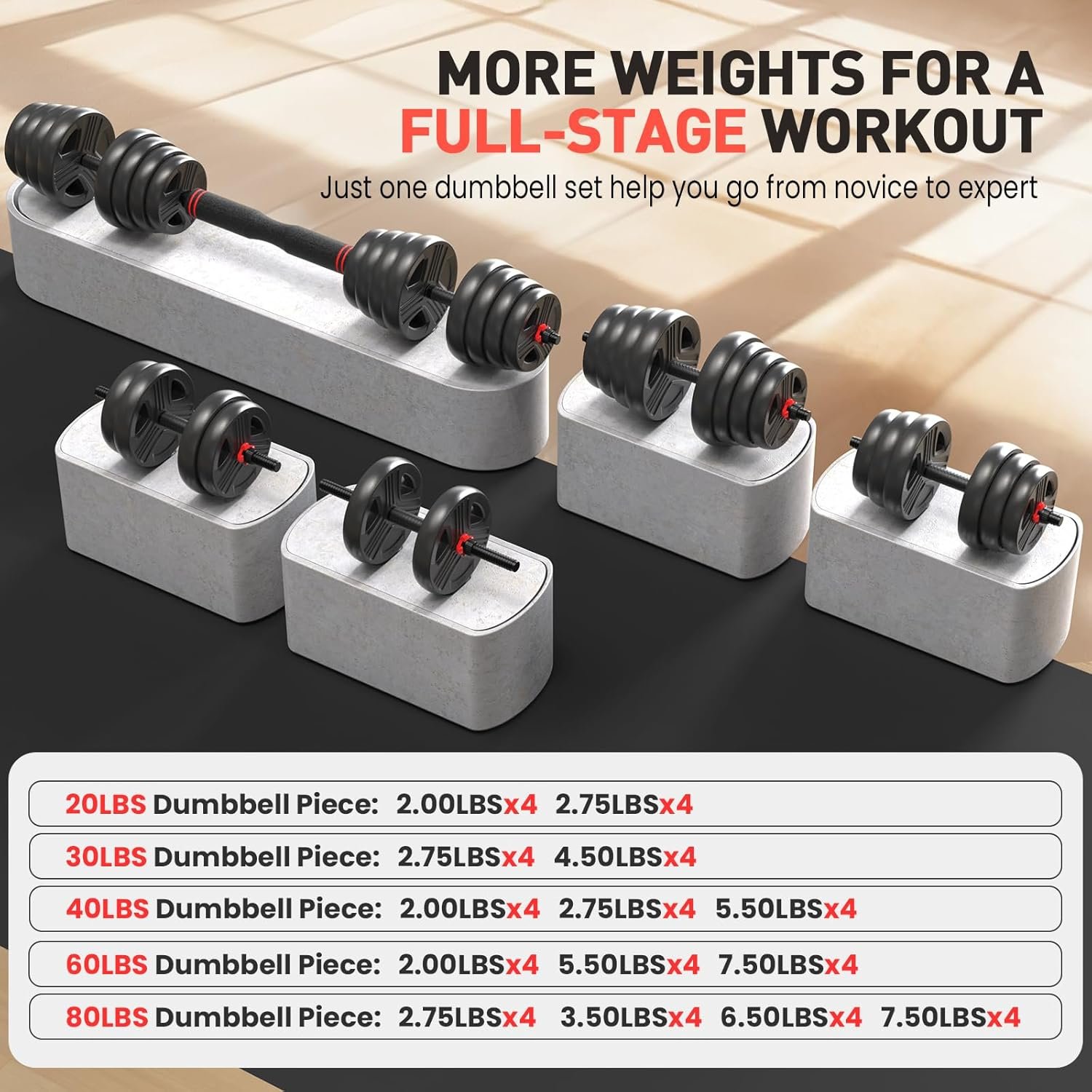Adjustable Dumbbells Sets, 20/30/40/55/60/70/80/90lbs Free Weights Dumbbells Set of Convertible 2 or 3 in 1 Dumbbells Set Used as Barbell, Kettlebells, A Pair of Lightweight for Home Gym - Image 8