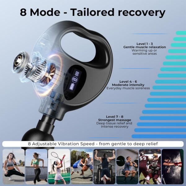 GORISE Portable Handheld Massage Gun, 8 Speeds Deep Tissue Percussion Gun Massager for Muscle Relief, Lightweight and Rechargeable, Ideal for Home, Office, and Travel Use 7PCS - Image 4