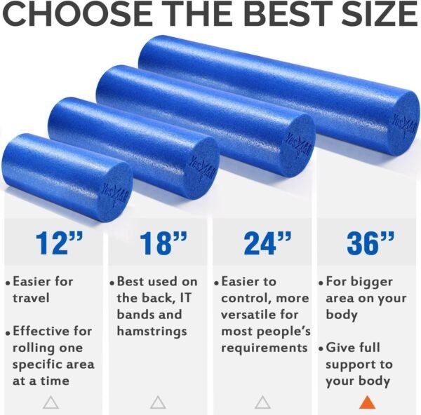 Yes4All Medium-Density Round PE 12/18/ 24/36 inch Foam Rollers for Muscle Massage, Yoga Core Exercise & Physical Therapy - Image 5
