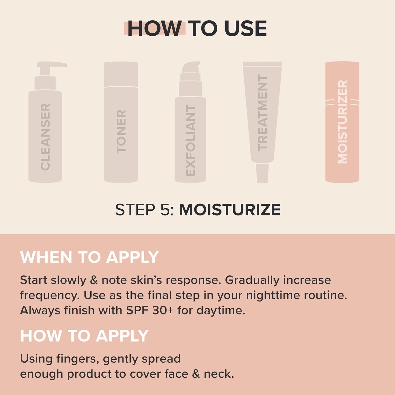 Paula's Choice RESIST Intensive Repair Cream with Retinol, Hyaluronic Acid & Jojoba, Concentrated Anti-Aging Moisturizer for Dry, Chapped Skin, 1.7 Ounce - Image 6