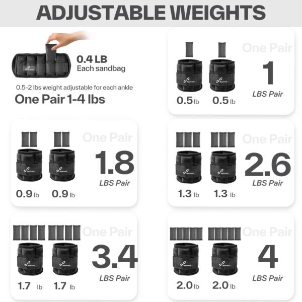 Sportneer Adjustable Ankle Wrist Weights for Men Women Kids, Adjustable Leg & Cuff Weight Straps for Fitness, Walking, Running, Aerobics, Yoga, Gym | 2 lbs for Each Ankle, 1 Pair Total Weight 4 lbs - Image 5