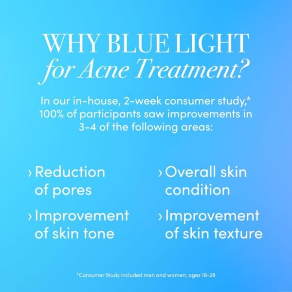LED Technologies Lux Collection Soniqué Mini Sonic Facial Cleansing Brush with Red & Blue Light Therapy, Reduces Appearance of Acne & Wrinkles - Image 6