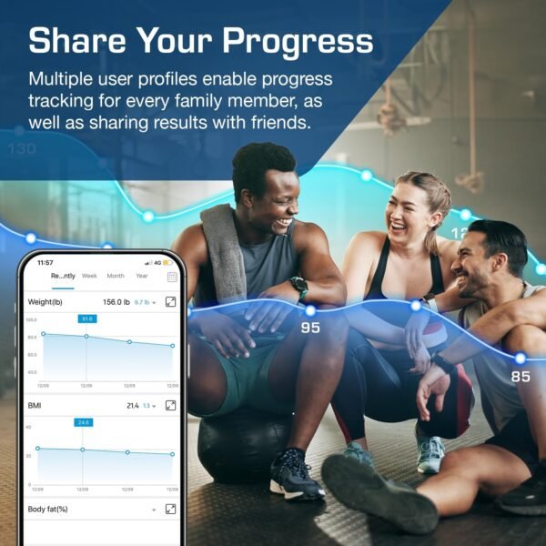 Active Era Digital Bathroom Bluetooth Scales Weight and Body Fat - Fit Track Scale Calculates BMI, Body Fat Percentage, Muscle Mass - Apple Health, Google Fit & Fitbit Compatibility (White) - Image 10