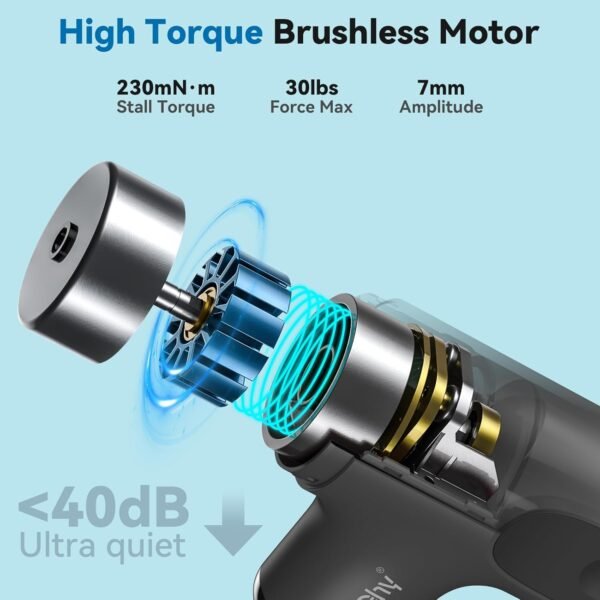 Mini Massage Gun with Heat, Deep Tissue Massage Gun, Portable Percussion Muscle Massager with 4 Massage Heads for Athletes - Image 6