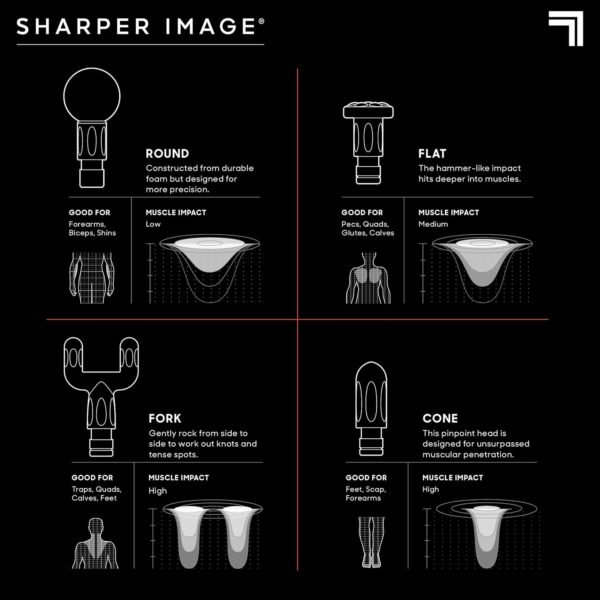 Sharper Image Powerboost Flex Percussion Massager, 120° Pivot Massage Gun, 6 speeds, 4 Attachments, Neck Back & Full Body Massage, Compact Pain Relief, Portable Athlete Muscle Recovery, Gifts for Men - Image 10