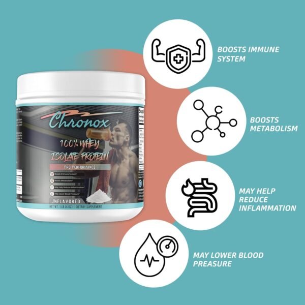 Chronox 100% Whey Protein Powder - Unflavored Whey Protein Powder for Muscle Gain - Whey Protein Isolate Powder for Pre and Post - Workout Protein Whey Isolate Dietary Supplement - (1 LB) - Image 5