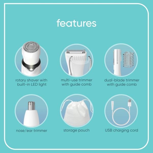 Conair GIRLBOMB All-in-One Face/Body Trimmer and Shaver Set for Women, Wet/Dry, Rechargeable - Image 3