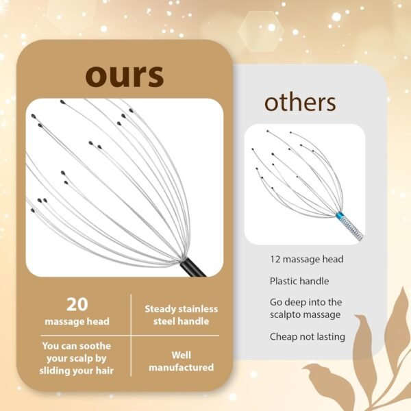 Head Massager 20 Fingers Scalp Massager Head Scratcher, Back Massager Back Scratcher, Stocking Stuffers for Head Massage and Back Massage 2 Pack (Black) - Image 9