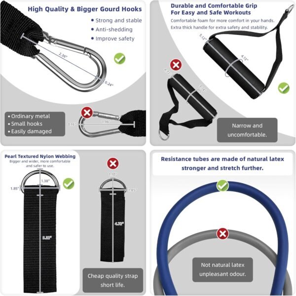 Aihoye Resistance Bands for Working Out Exercise Bands Resistance Bands Set Fitness Bands Stretch Bands for Exercise Band Workout Bands Resistance Band Door Anchors Work Out Bands for Exercise - Image 4
