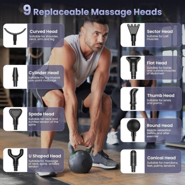 JQX Massage Gun, Massage Gun Deep Tissue with 6 Speed, Handheld Electric Muscle Massager Gun for Muscle Pain Relief, Mini Massage Gun with 9 Massage Heads Suitable for Men and Women - Image 7