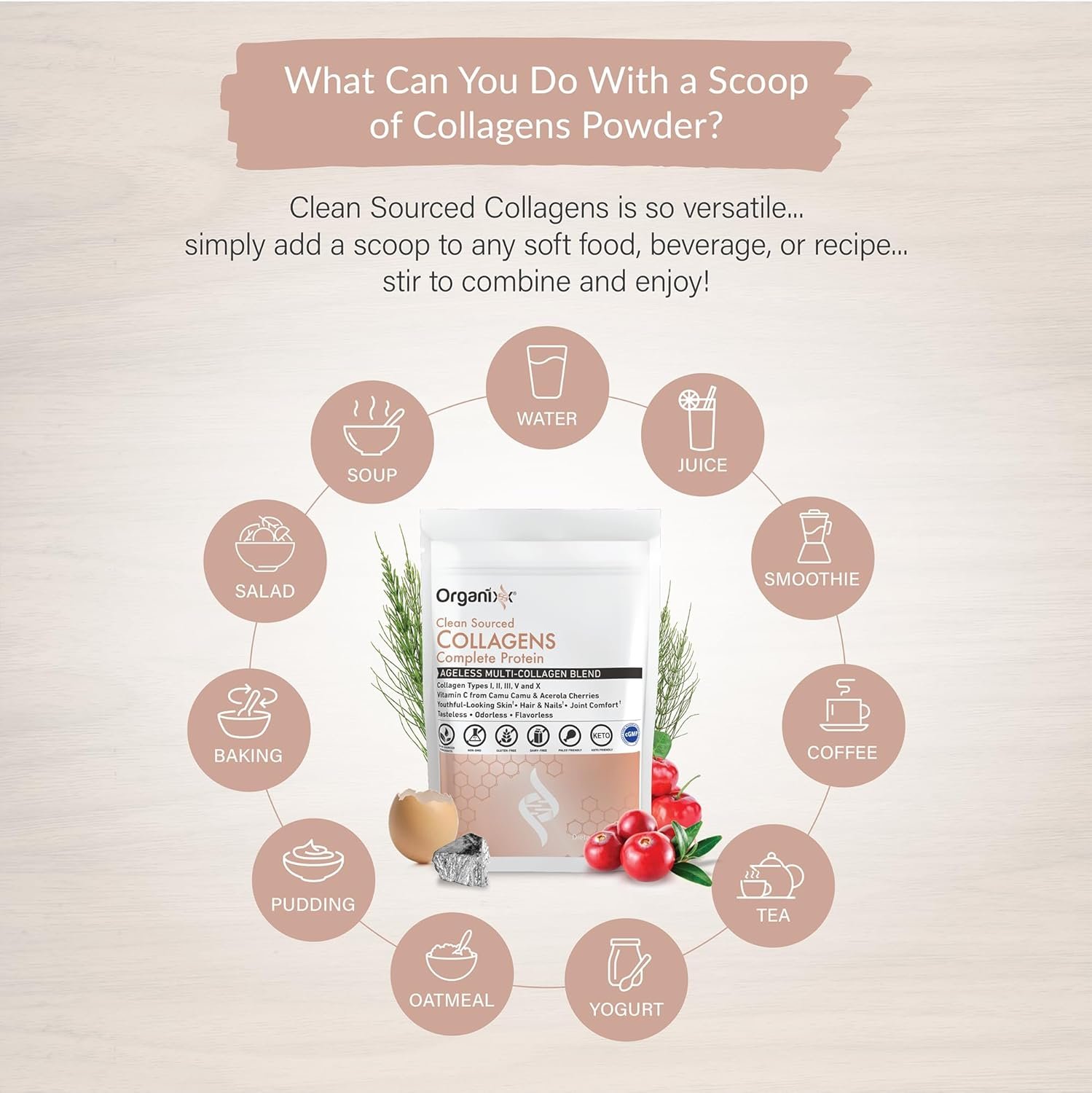 Organixx Collagen Peptides Powder with Vitamin C, Types I, II, III, V, X Hydrolyzed Collagen, Hair, Nail, Skin, Bone & Joint Health, Aging Support, Clean Sourced, Gluten Free, Unflavored, 20 Servings - Image 5