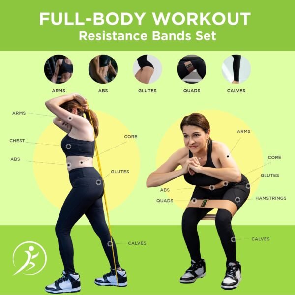 Multifunction Booty Resistance Band, Booty Legs, Physical Therapy, Natural Latex Pull Up Band Set. Fabric Bands Yoga, Non-Slip, Stretch Pilates Flexbands. Workout Bands, Rehab, Fitness and Home Gym. - Image 7
