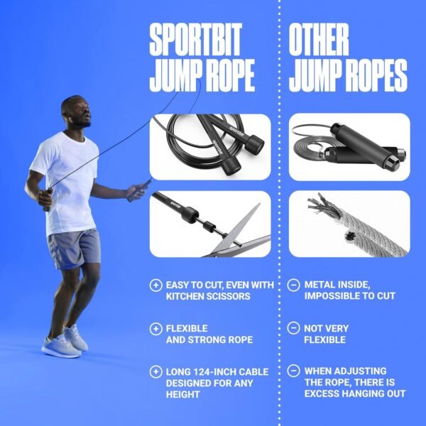 SPORTBIT Adjustable Jump Rope for Fitness - Jumping Rope for Women, Men. Skipping Rope for Workout, Boxing, Exercise. Speed Jump Rope for Adults - Image 4