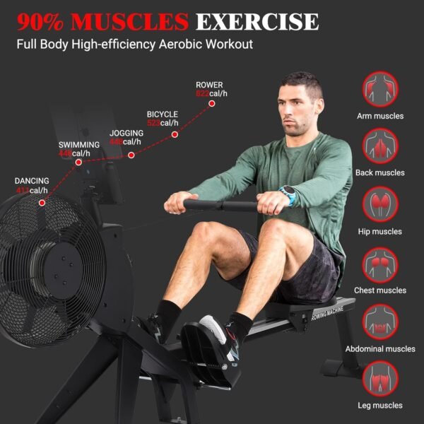Air Resistance Rower Machine with Max Resistance of 66 LBS, Durable Metal Frame Row Machine, 16 Levels of Adjustable Resistance, Rowing Machines for Home with an Ergonomicall Designed Seat - Image 5