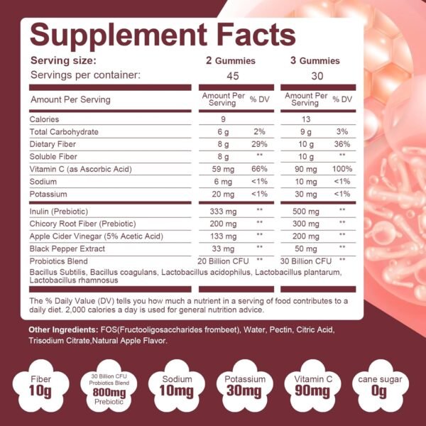 Fiber Gummies with Probiotics,10G Fiber per Serving No Sugar Added Apple Flavor, Fiber with 10 Billion CFU Probiotics Blend, Apple Cider Vinegar, Vitamin C, Inulin, Bloating Support 90 Count - Image 3