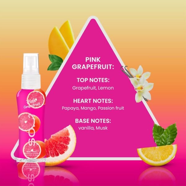 So…? Body Mist Set - Body Spray for Women - Cruelty Free, Vegan Perfumes for Women - 650 to 1000 Sprays - Travel Size Gift Set - 4 pcs - Image 5