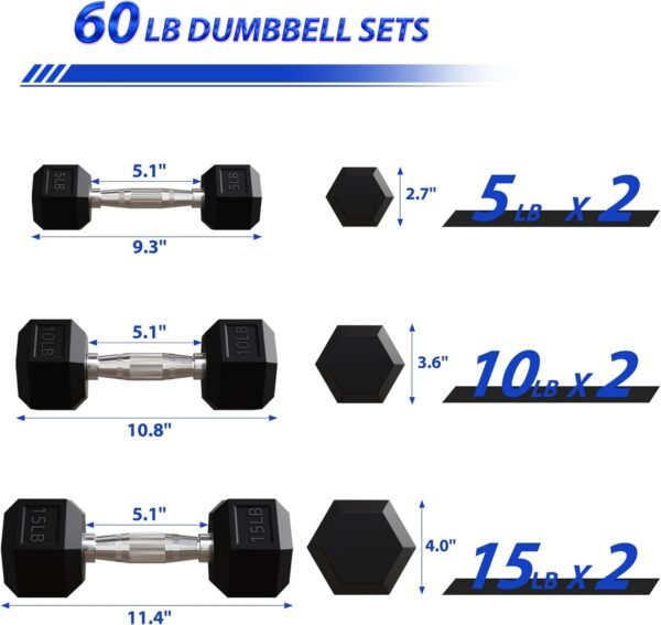 Signature Fitness Premium Rubber Encased Hex Dumbbell Sets, 60LBS, 100LBS, 150LBS, 210LBS, 300LBS, 550LBS Options - Image 3