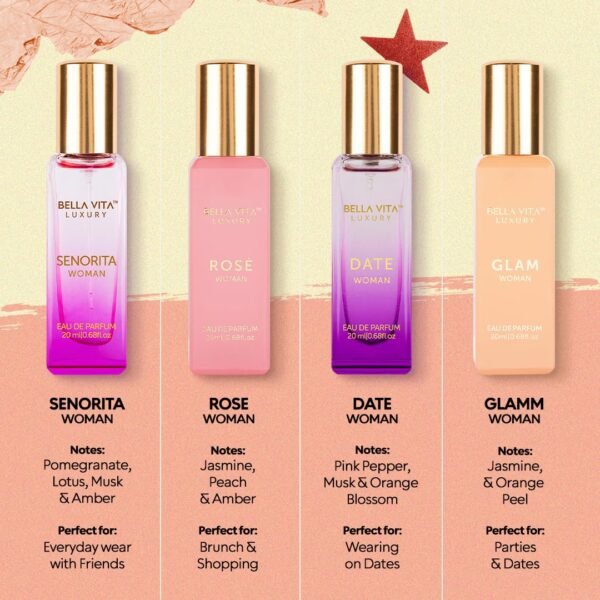 Bella Vita Eau De Parfum Set for Women (4x20 mL) with Date, Senorita, Glam, Rose | Vanilla, Floral, Sweet, Musk | Perfect for trials, gifting, or blending to craft your unique fragrance - Image 3