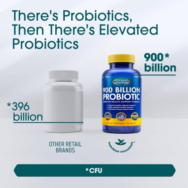 Probiotics for Women and Men - with Lactase Enzyme and Prebiotic Fiber for Digestive Health - 80%+ More Potent Supplement for Gut Health Support - Vegan Raw Probiotic Formula, Made in The USA - Image 7