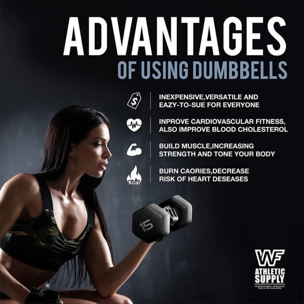 WF Athletic Supply Black Neoprene Dumbbell Set, Non-Slip & Hex Shape, Great for Muscle Toning, Strength Building & Weight Loss; Sizes, Dumbbells Only & w/Rack Options Available - Image 6
