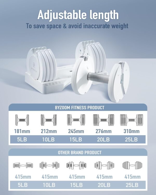 Adjustable Dumbbell 12.5/25lb Set of 2 or Single Unit Piece Weight Training Fitness Exercise Body Workout 5 in 1 for Home Gym Beginners Woman - Image 4