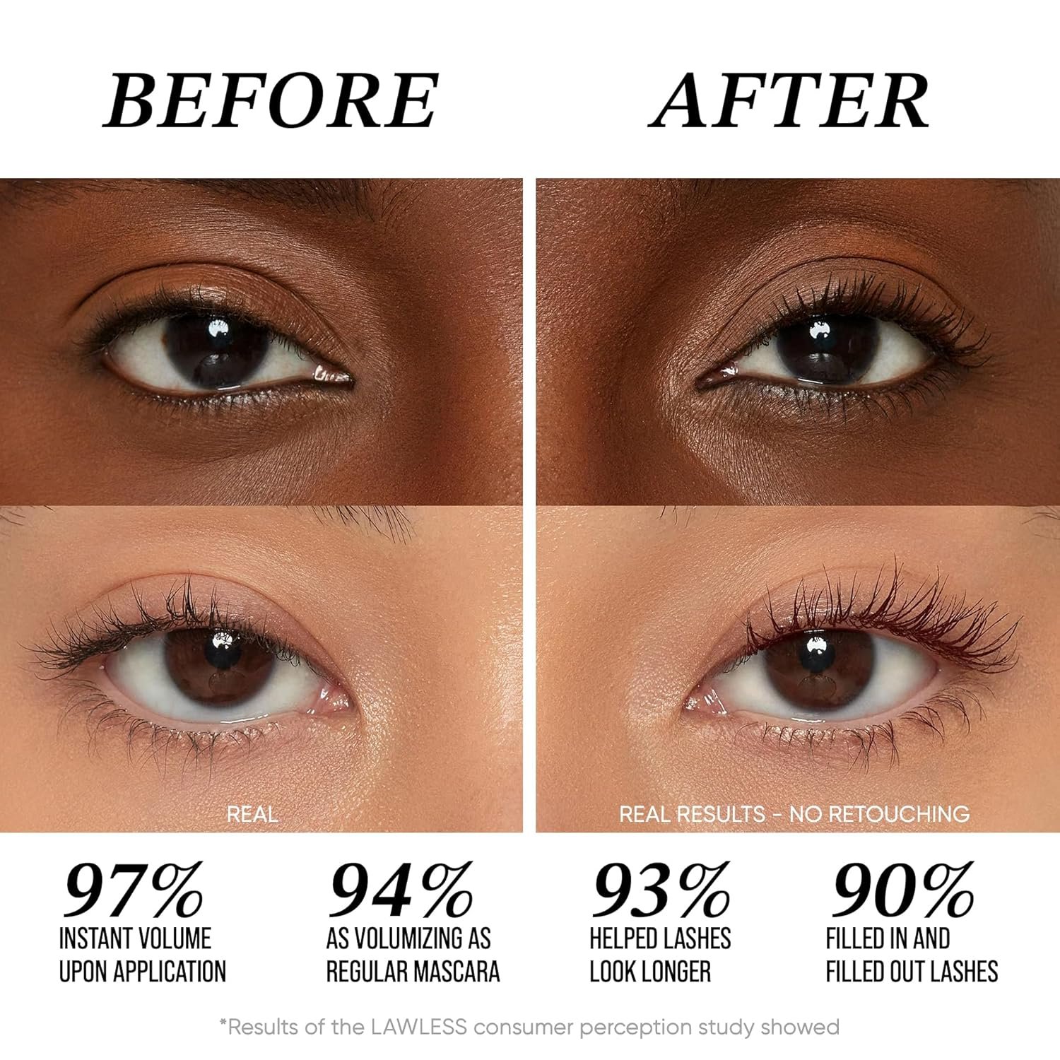 EXTRA LONG WEAR VOLUMIZING MASCARA (BROWN) - Image 5